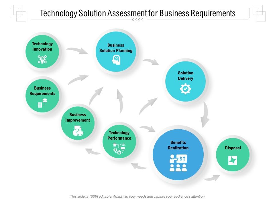 technology_solution_assessment_for_business_requirements_slide01